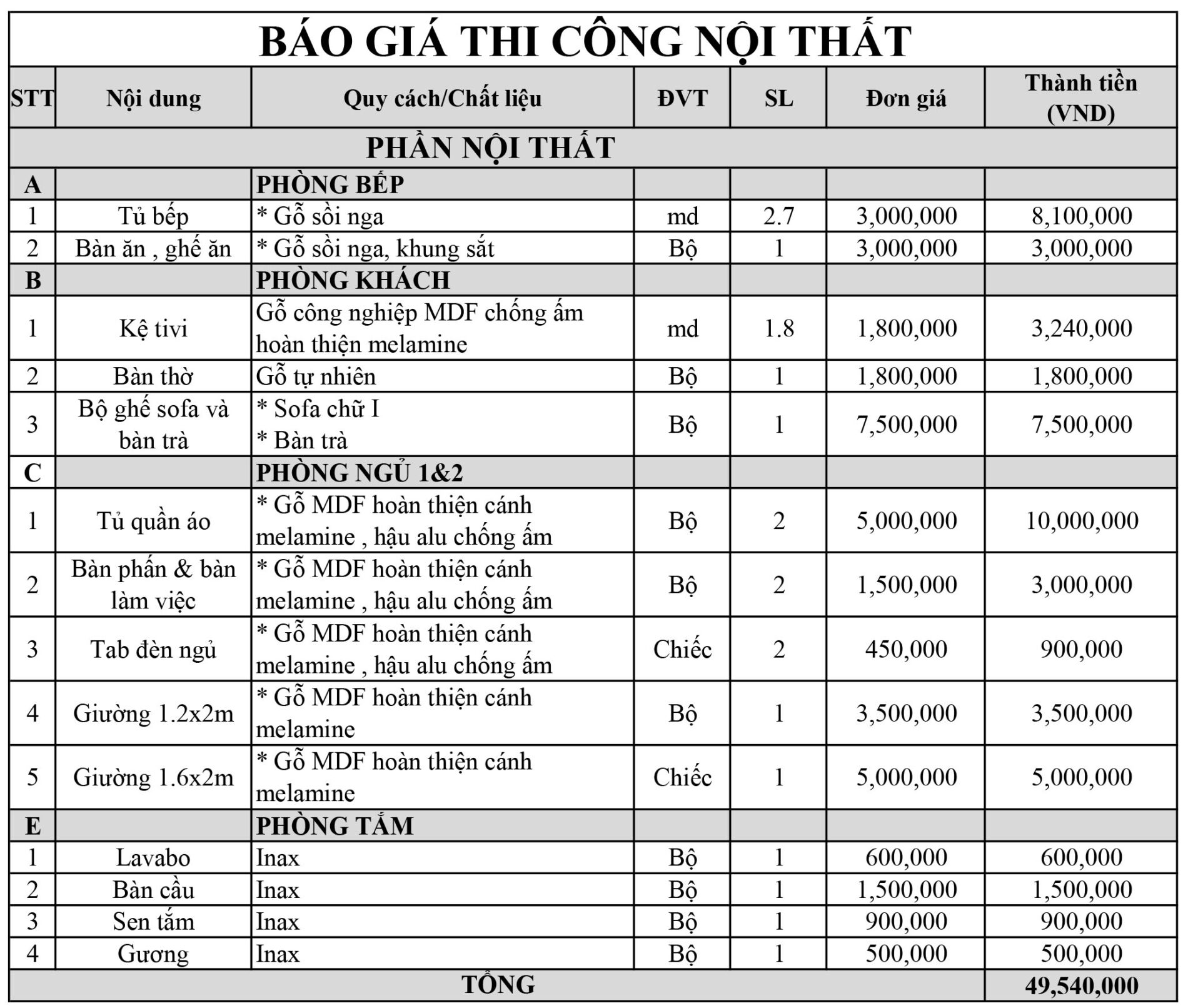 Tư vấn thiết kế nội thất nhà ở cấp 4 nhỏ xinh theo phong cách hiện đại tối giản và với chi phí tiết kiệm chỉ 50 triệu - Ảnh 13.